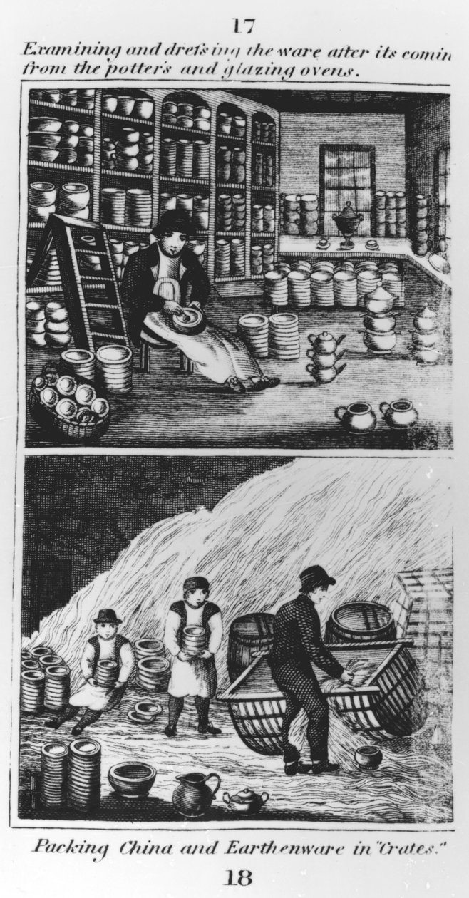 1827年检查和修整器皿 作者 英语学校