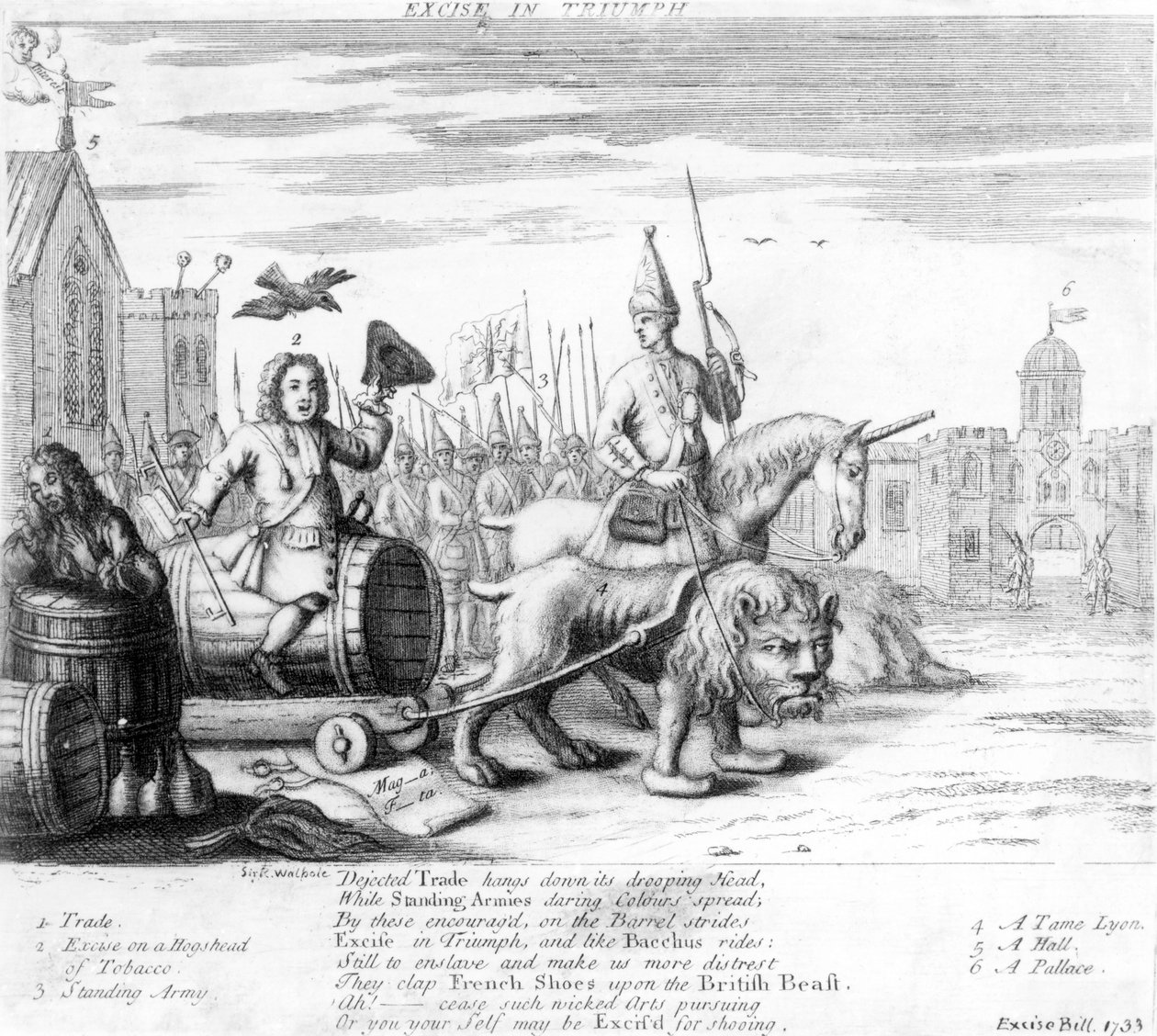1733年在凯旋中消费税 作者 英语学校