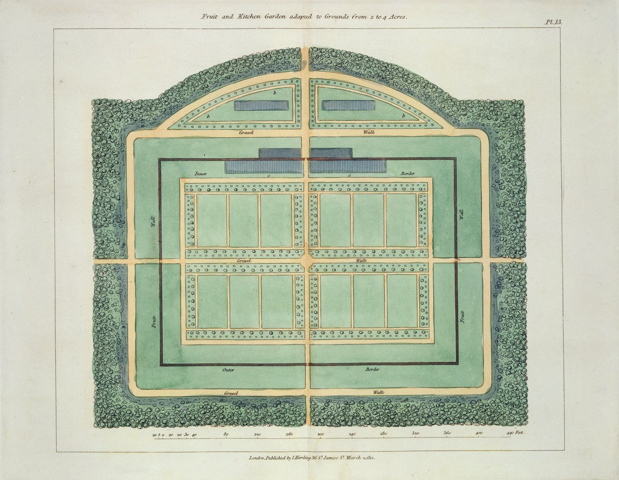 水果和厨房花园，由John Claudius Loudon（1783-1843）于1812年出版的花园和游乐场的形成提示 作者 英语学校