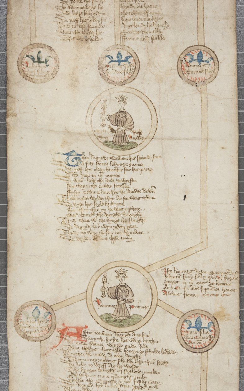 英格兰国王的家谱卷，约1440-79年（羊皮纸和墨水） 作者 英语学校