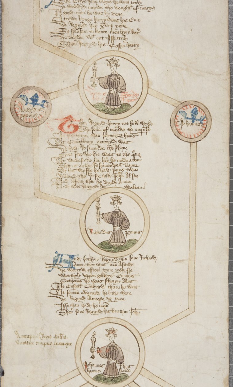 英格兰国王的家谱卷，约1440-79年（羊皮纸和墨水） 作者 英语学校