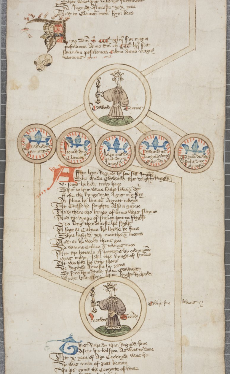 Genealogical roll of the kings of England, c.1440-79 (pen & ink on parchment) 作者 英语学校