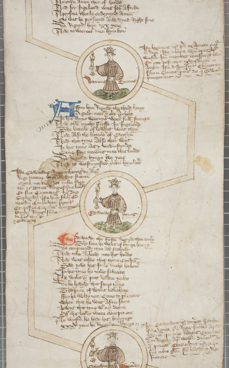 英国国王的谱系卷，c.1440-79 作者 英语学校