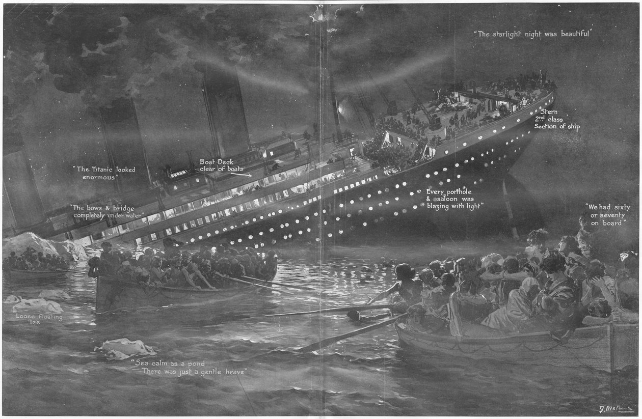 1912年4月27日，从球体开始，泰坦尼克号如何逐渐沉沦于她的灯光闪耀到最后 作者 英语学校