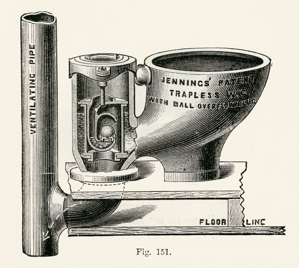 詹宁斯Trapless Valve Closet，1870 作者 英语学校