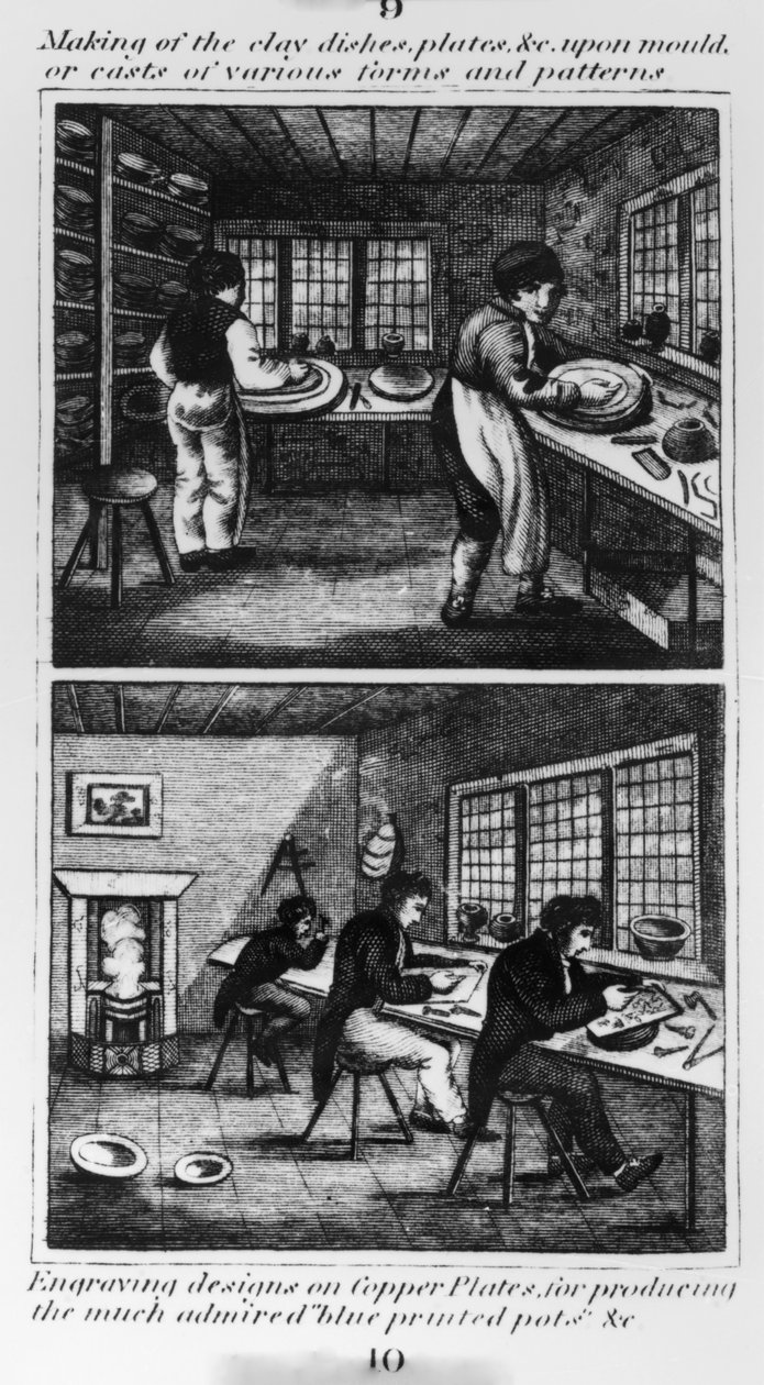 制作粘土菜肴，1827年 作者 英语学校