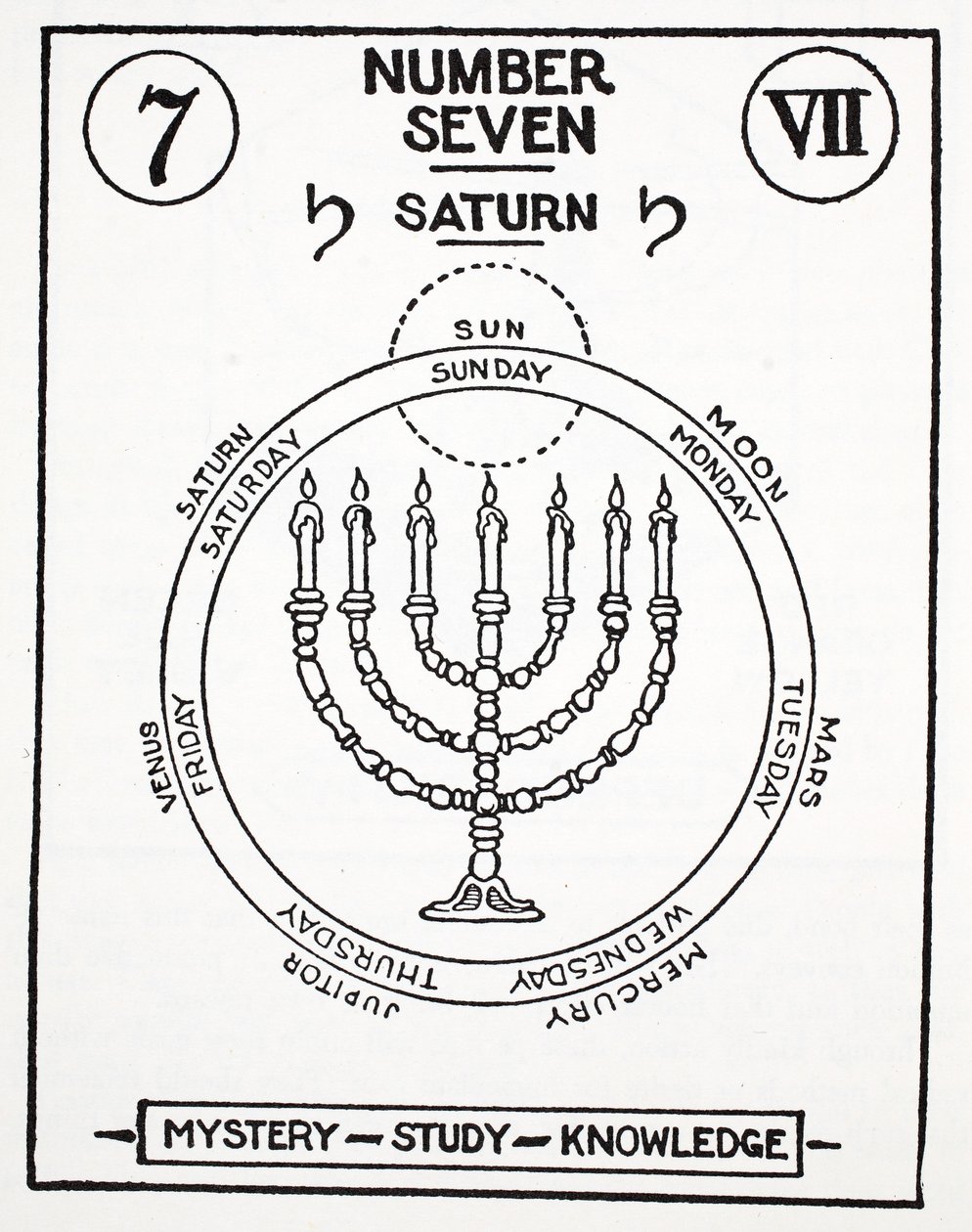 七号，土星 作者 英语学校