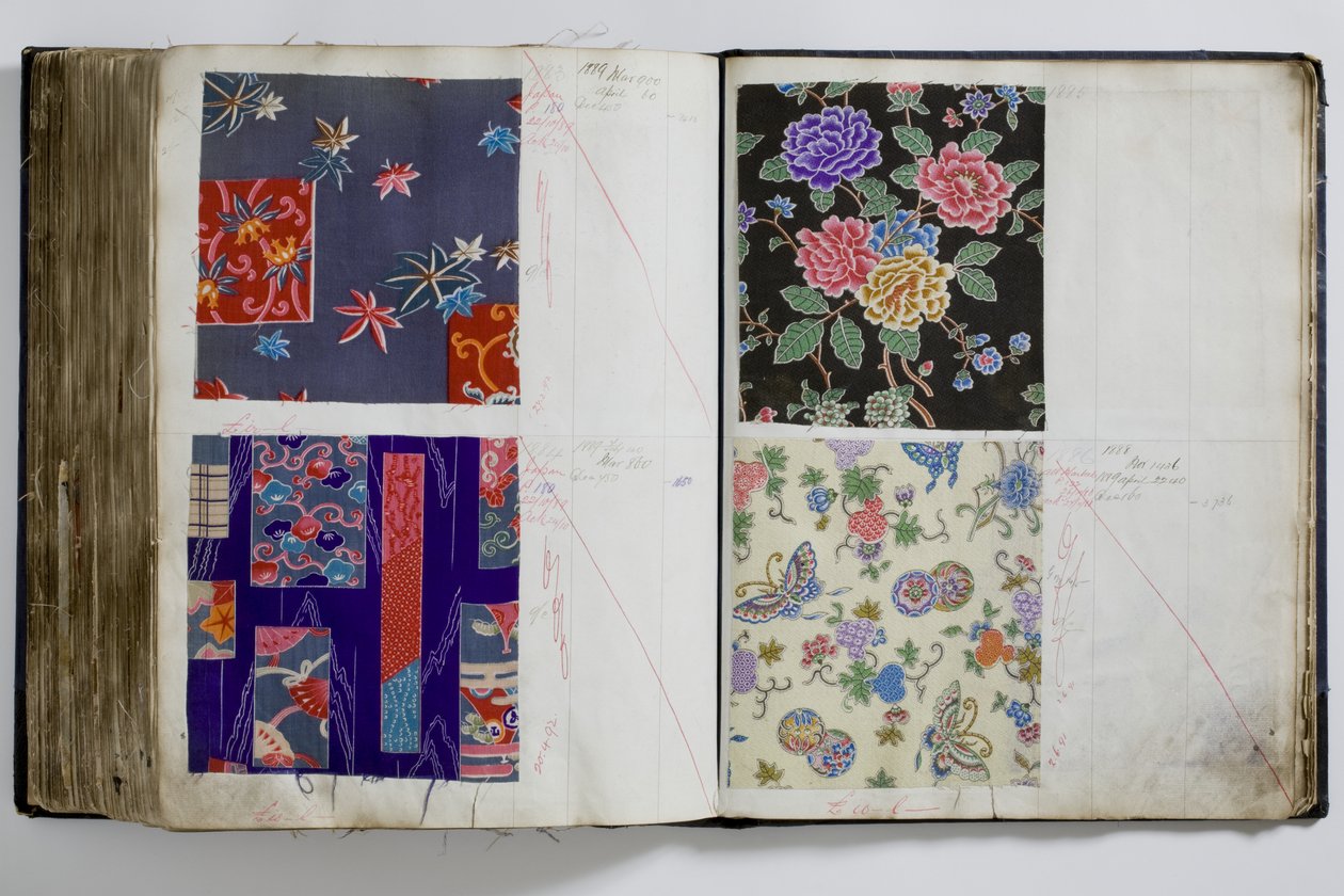 来自一本纺织品样本书的页面，手工注释，日期范围为 1887-94（纸上笔墨和纺织品） 作者 英语学校