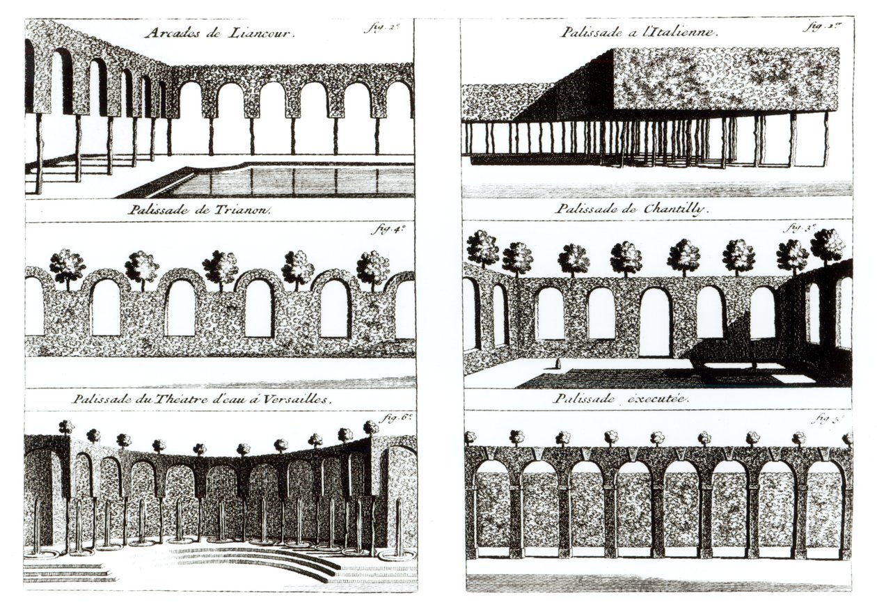 Palisade设计，来自园艺的理论与实践，由Antoine-Joseph Dezallier DArganville（1680-1765）出版，出版于1970年 作者 英语学校