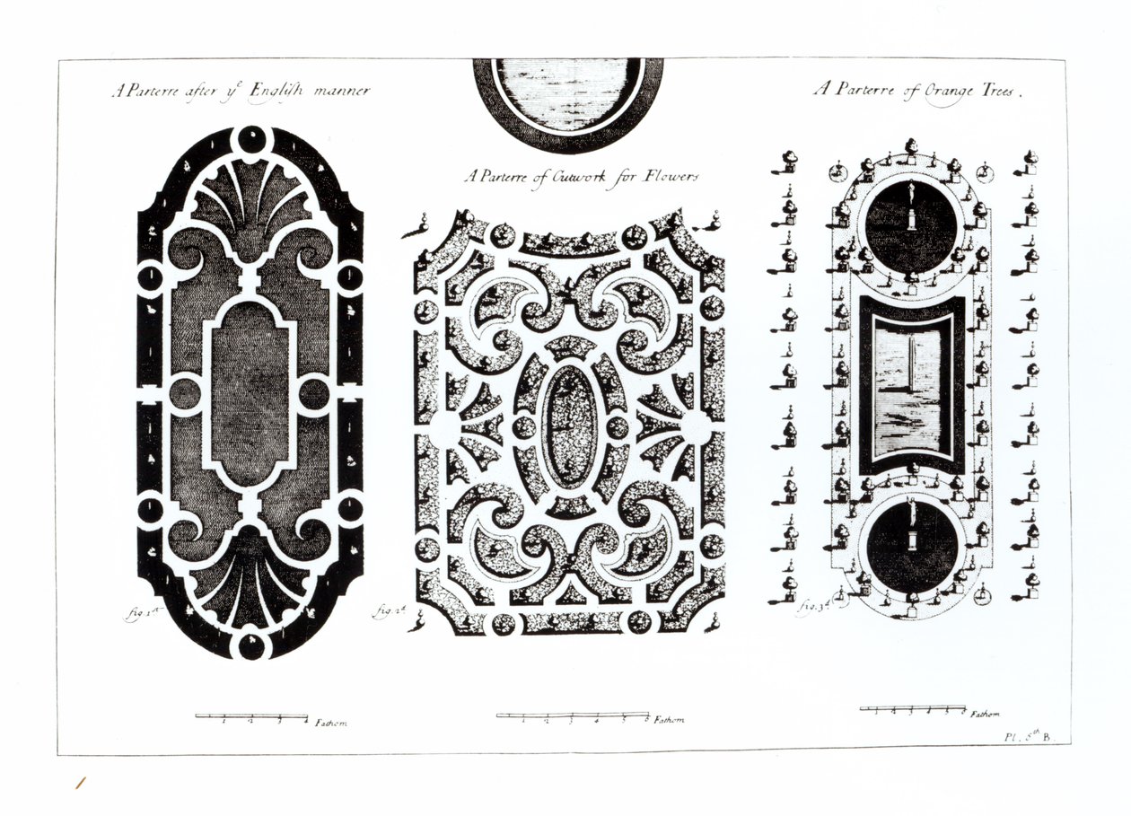 Parterre设计，来自园艺的理论与实践，由Antoine-Joseph Dezallier DArganville（1680-1765）出版，出版于1970年 作者 英语学校