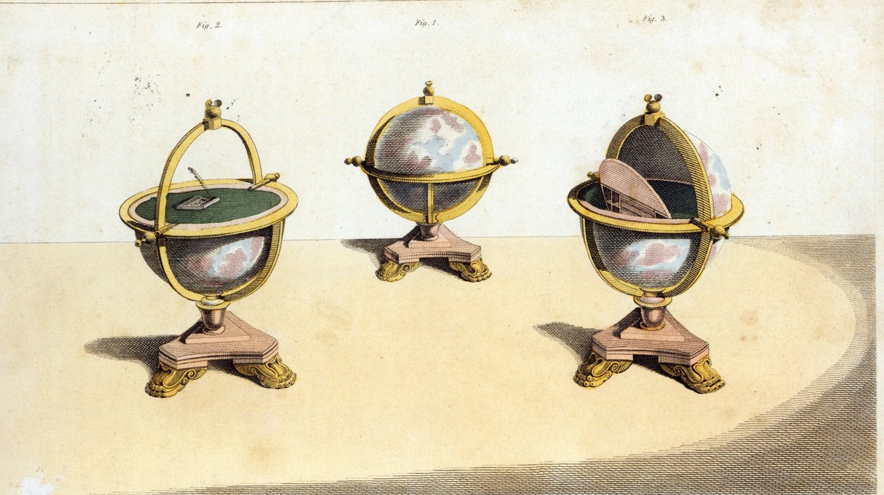 Pitts Cabinett Globe写作表，pl。 Ackermanns Repository of Arts，14。 1810年2月1日 作者 英语学校