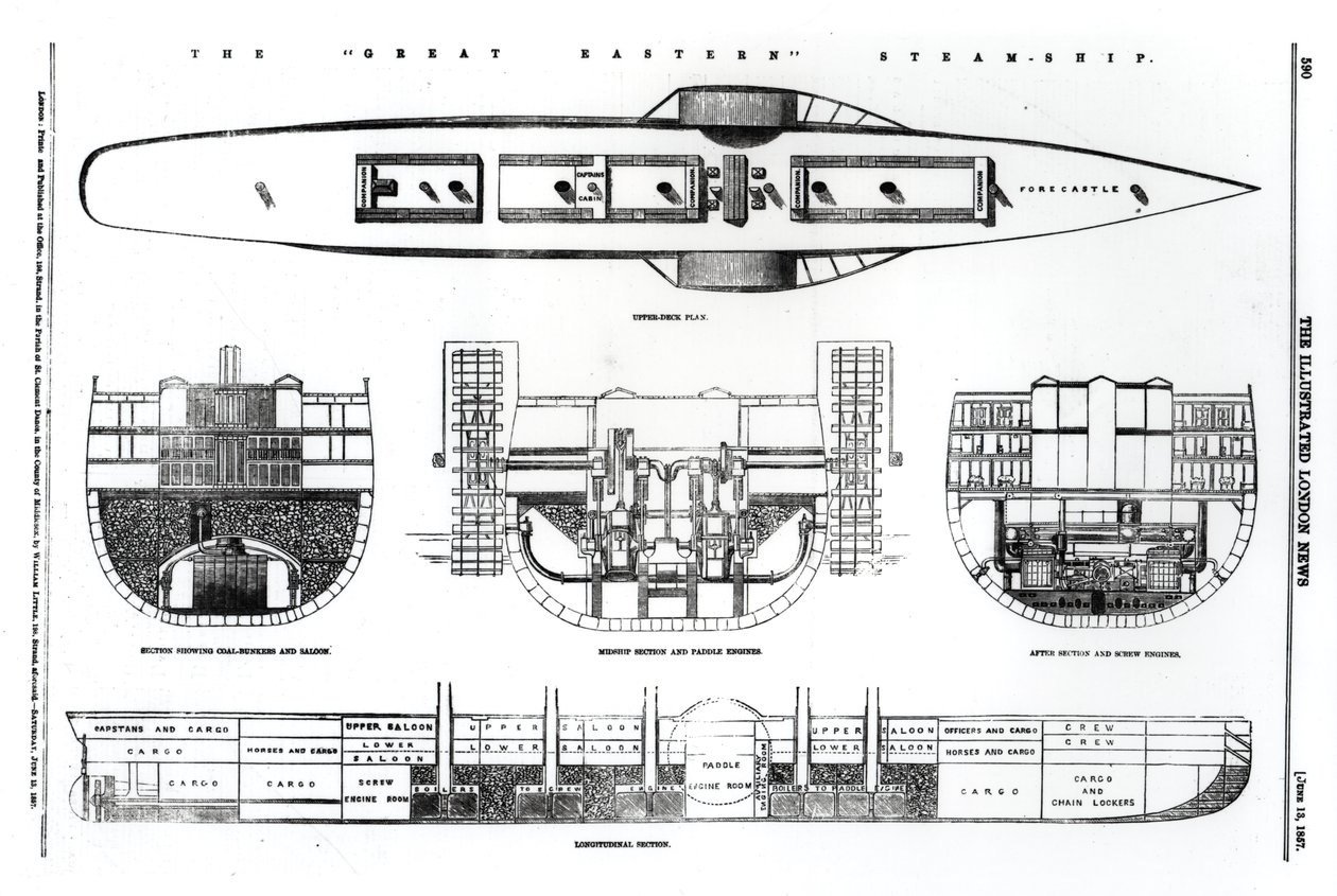 1857年大东方轮船的计划和横断面 作者 英语学校