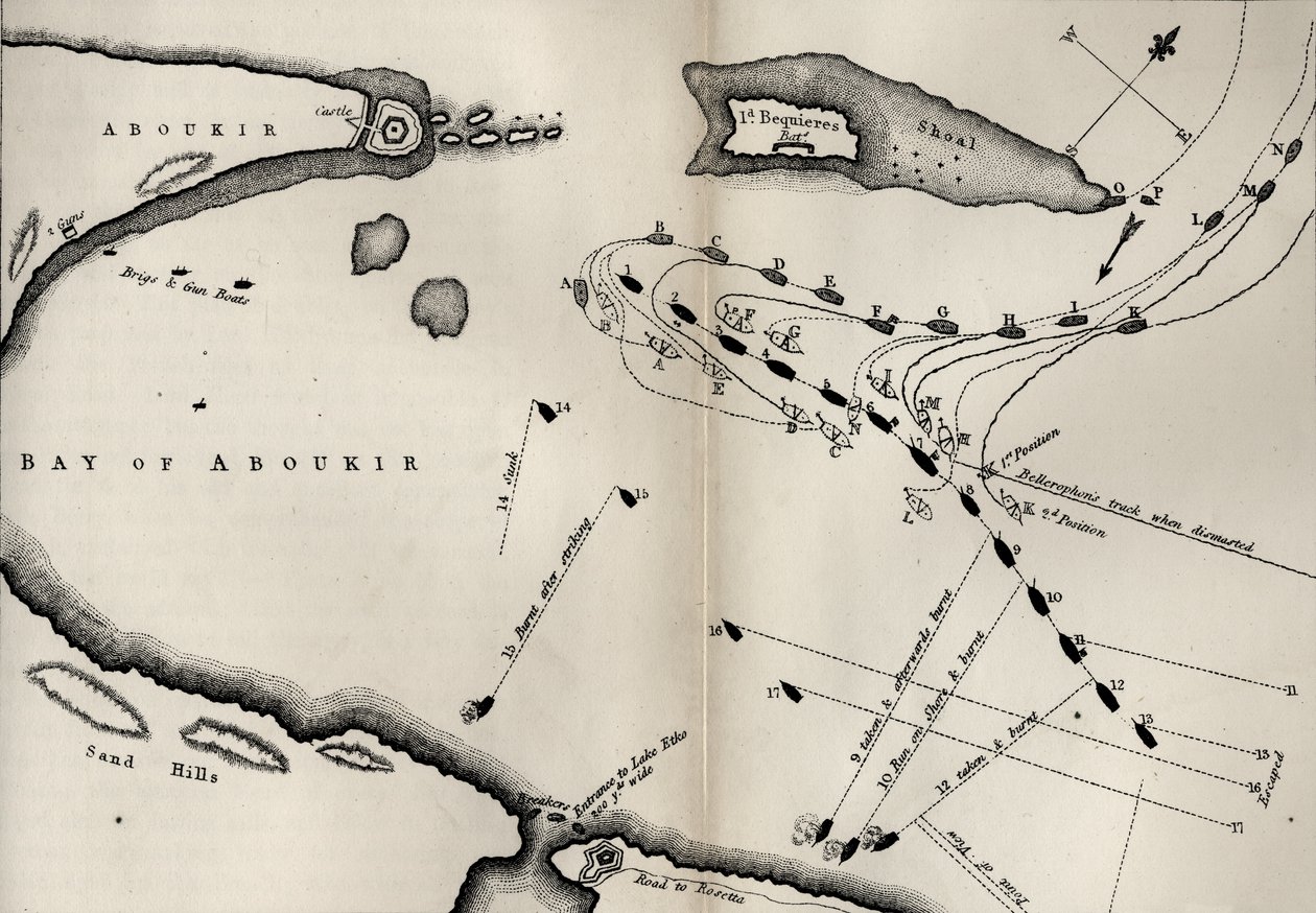 尼罗河战役的计划，由罗伯特·绍西（1774-1843）于1813年首次出版的纳尔逊生平（另见234266） 作者 英语学校