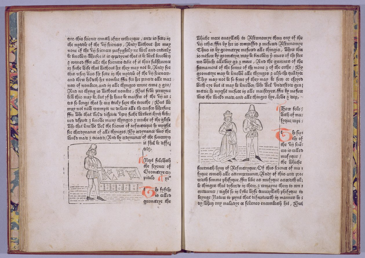 板块C5v-C6r，来自&39;Hier begynneth the book callid the myrrour of the worlde&39;，William Caxton，1481（woodcut und letterpress） 作者 英语学校