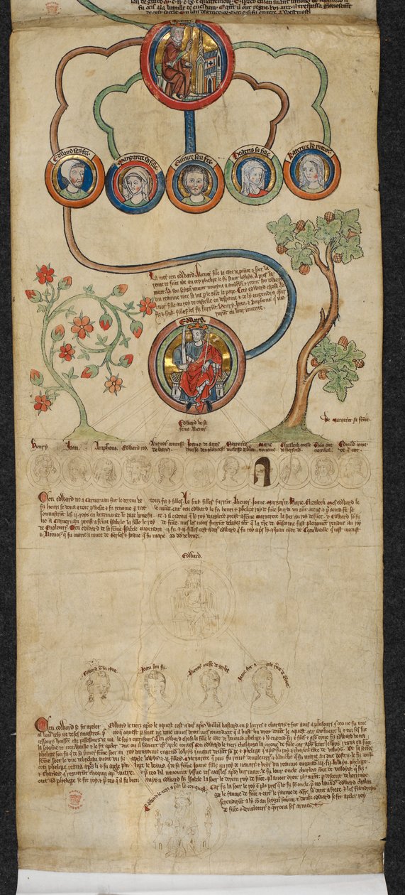 Royal 14 B. VI, Memrane 7, The Royal Genealogy from Henry III to Edward I with an extension in a different hand from Edward II to Edward III, illustration from the 