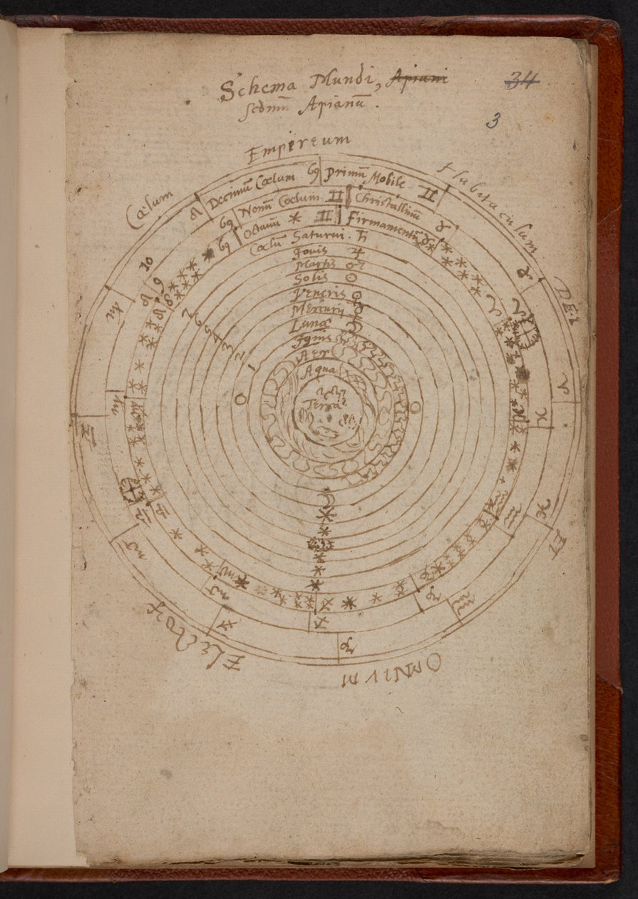 Schema Mundi，选自 Apiana（彼得-阿皮安），MS Sloane 3745，第 3 页（羊皮纸）。 作者 英语学校