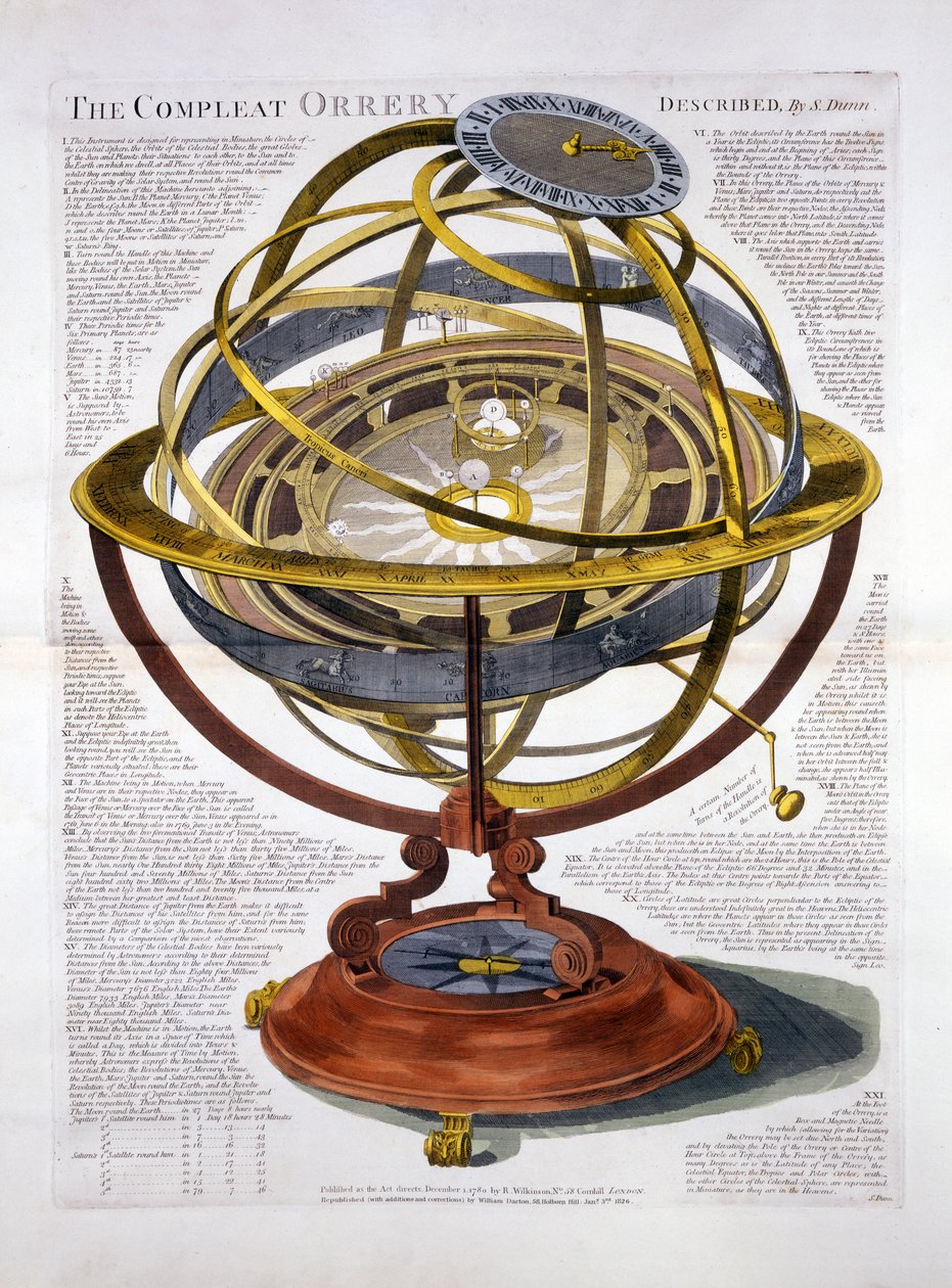 The Compleat Orrery，酒吧。伦敦1780年 作者 英语学校