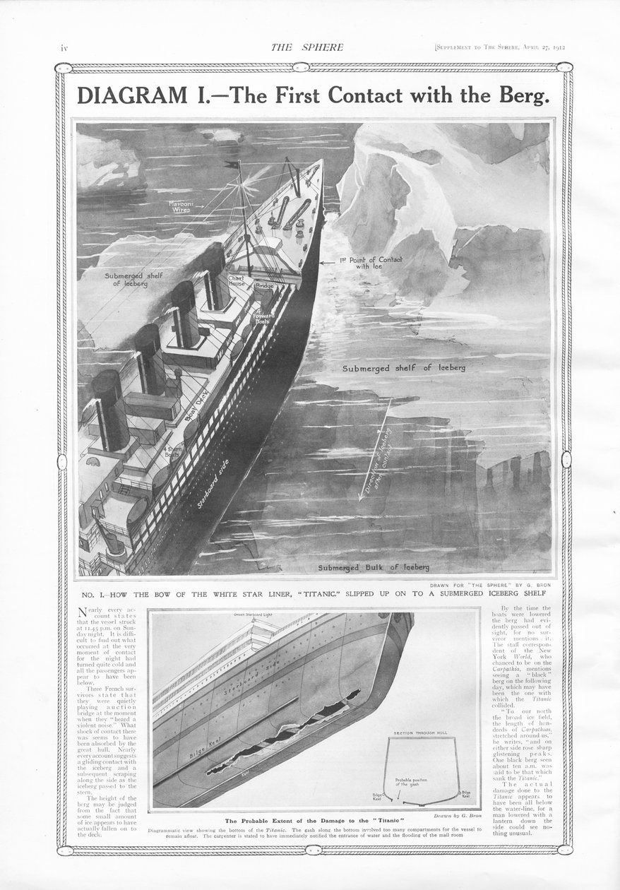 1912年4月27日，The Sphere与伯格的第一次接触 作者 英语学校