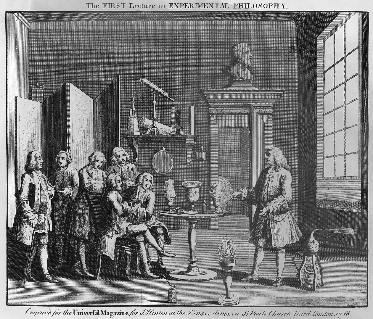 实验哲学第一讲，1748年为环球杂志镌刻 作者 英语学校
