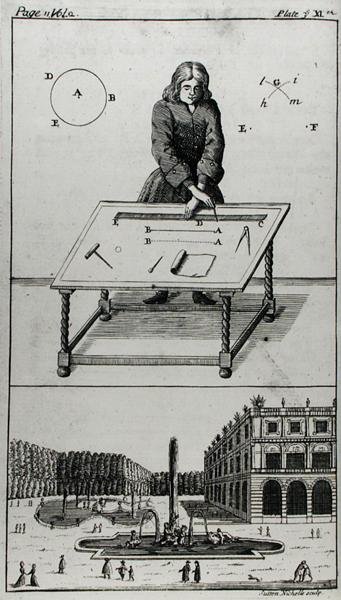 园林设计师，"Iconographia Rustica or the Nobleman, Gentleman and Gardener