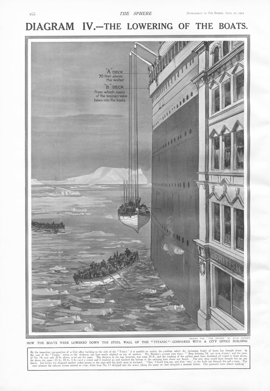 1912年4月27日，The Sphere的降落 作者 英语学校