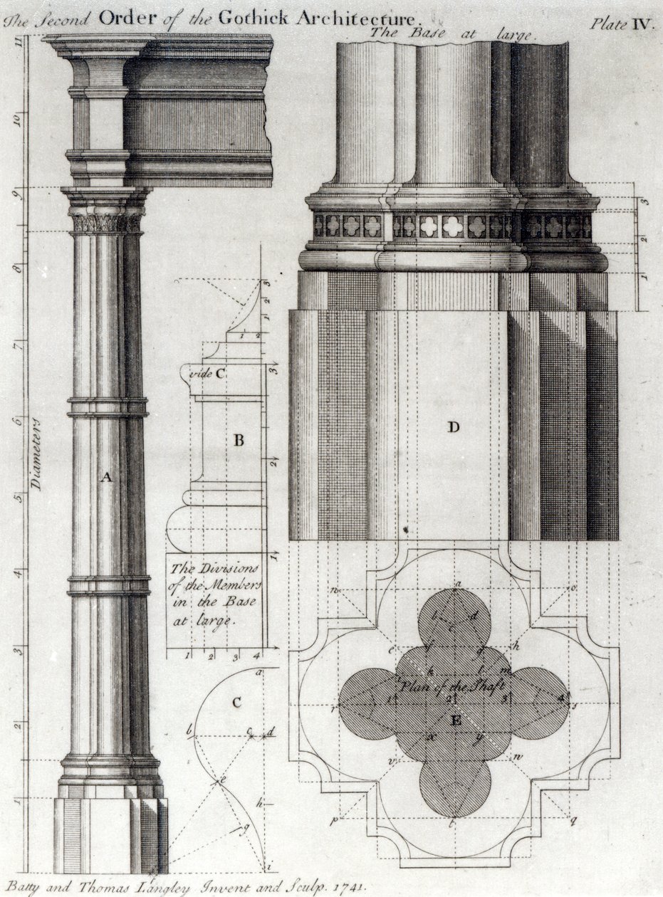 第二阶哥特式建筑，1741年 作者 英语学校