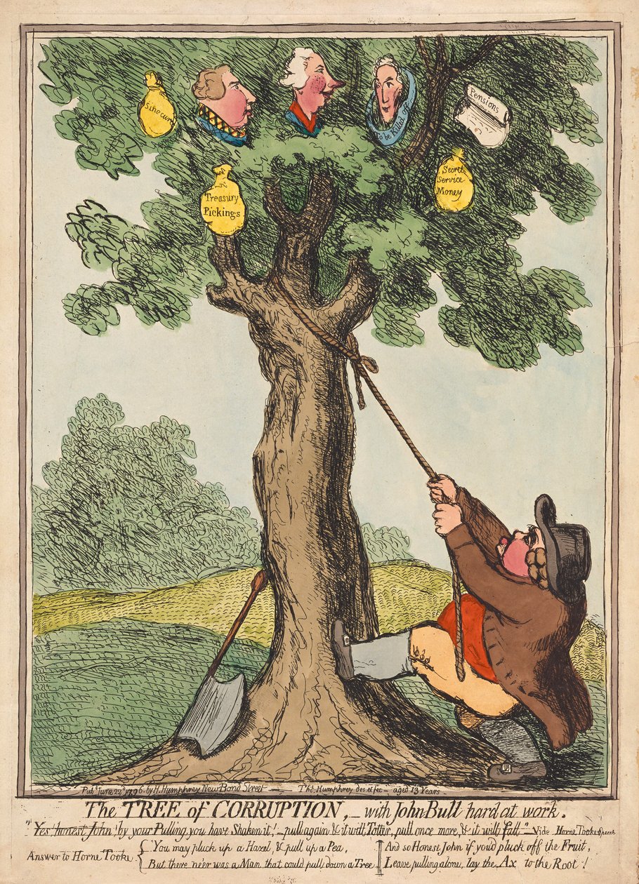 腐败之树，约翰·布尔努力工作，酒吧。 1796（手工彩色雕刻） 作者 英语学校