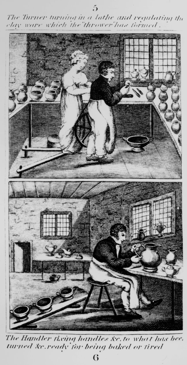 特纳转动车床，1827年 作者 英语学校
