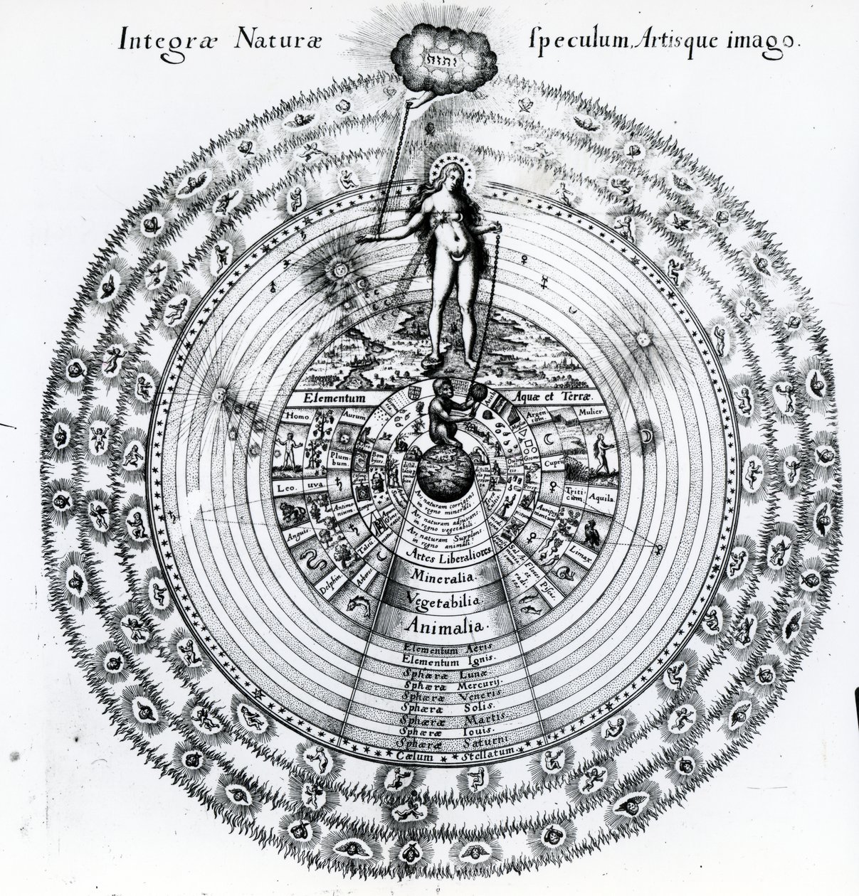 人与宇宙之间的对应关系，来自Robert Fludd的&39;Utriusque Cosmi Historia&39;，1617-19 作者 英语学校