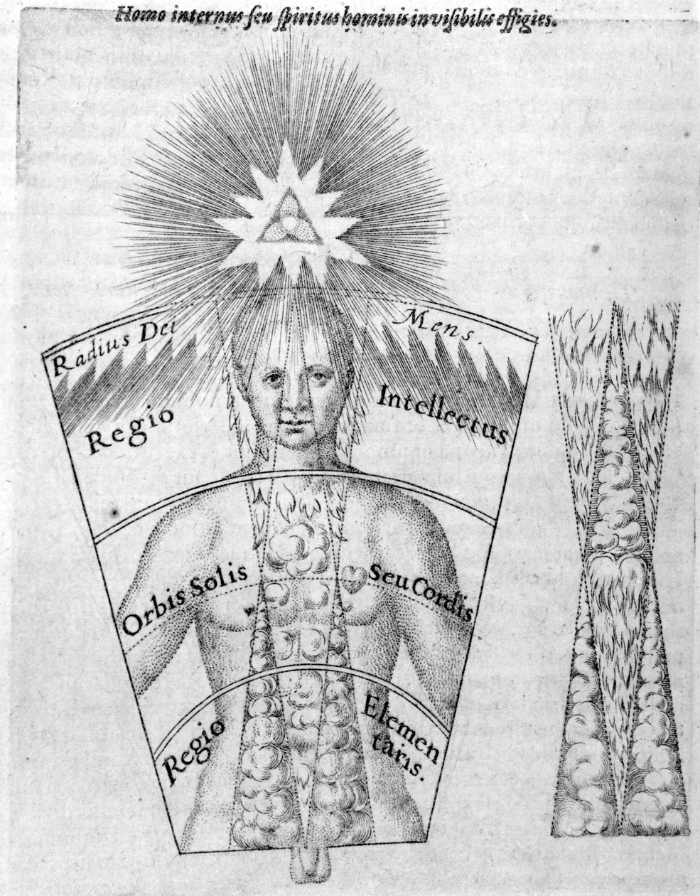 铸造星座的科学，来自Robert Fludd的&39;Utriusque Cosmi Historia&39;，版本于1618年出版（版画） 作者 英语学校