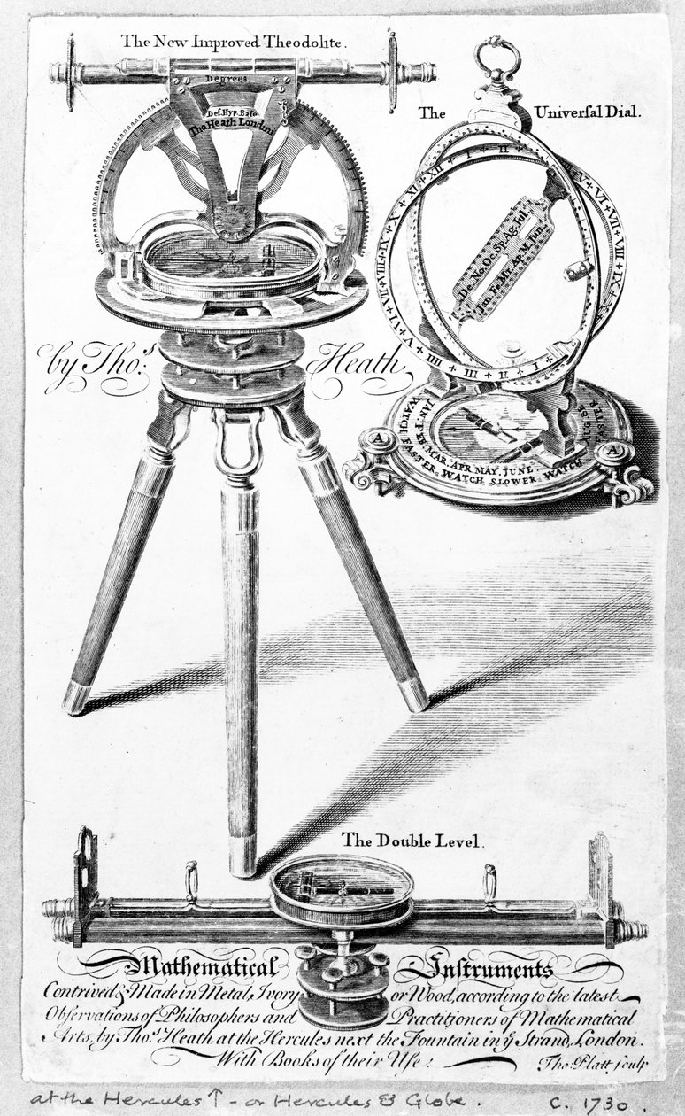 数字仪器制造商Thomas Heath的交易卡，由Thomas Platt制作，1730年版 作者 英语学校