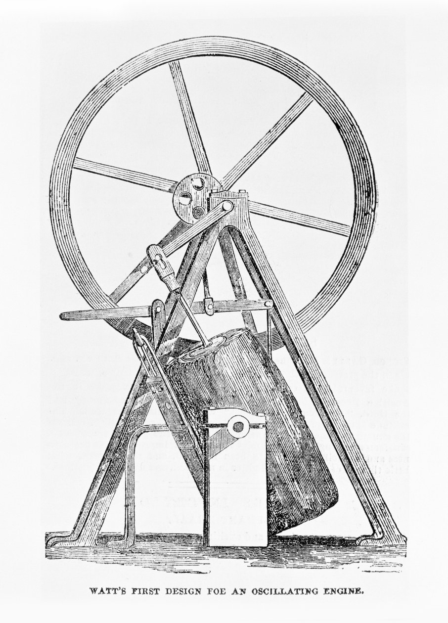 Watts首次设计用于摆动发动机，第18页，来自The Illustrated London News，1851年7月5日 作者 英语学校