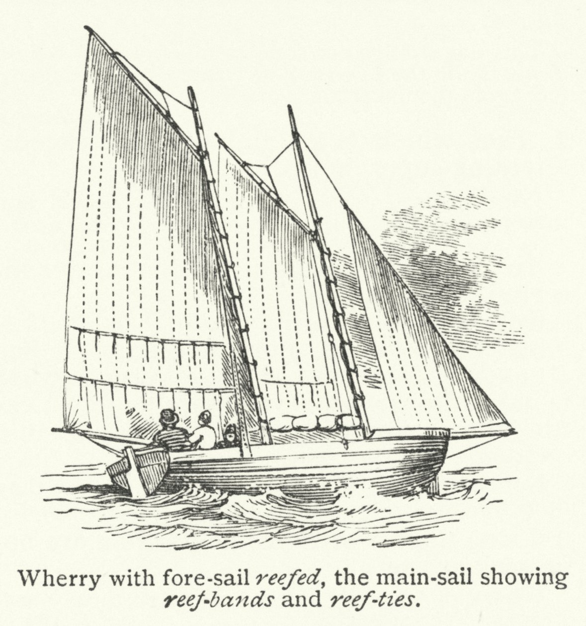 收起前帆的 Wherry，主帆上有暗礁带和暗礁绳（雕刻） 作者 英语学校