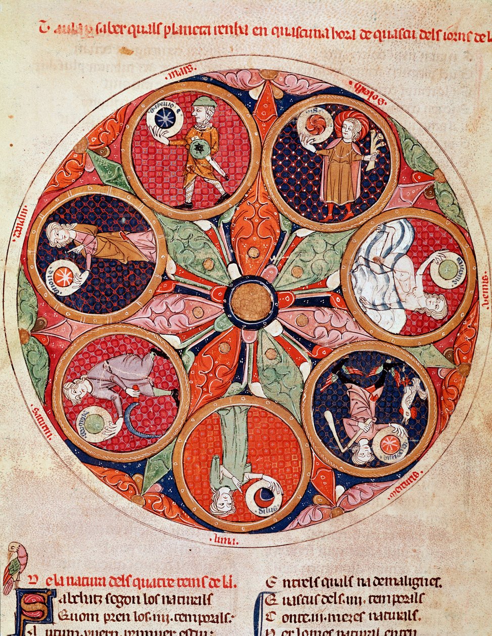Ermengol de Beziers (Matfre Ermengau) 的“Breviaire d