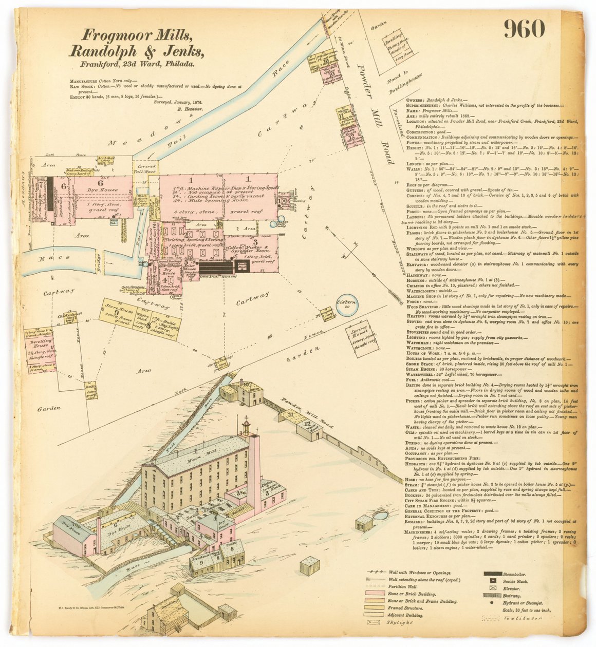 Hexamer General Surveys，第11卷，Plate 960,1876 作者 欧内斯特（Ernest Hexamer）