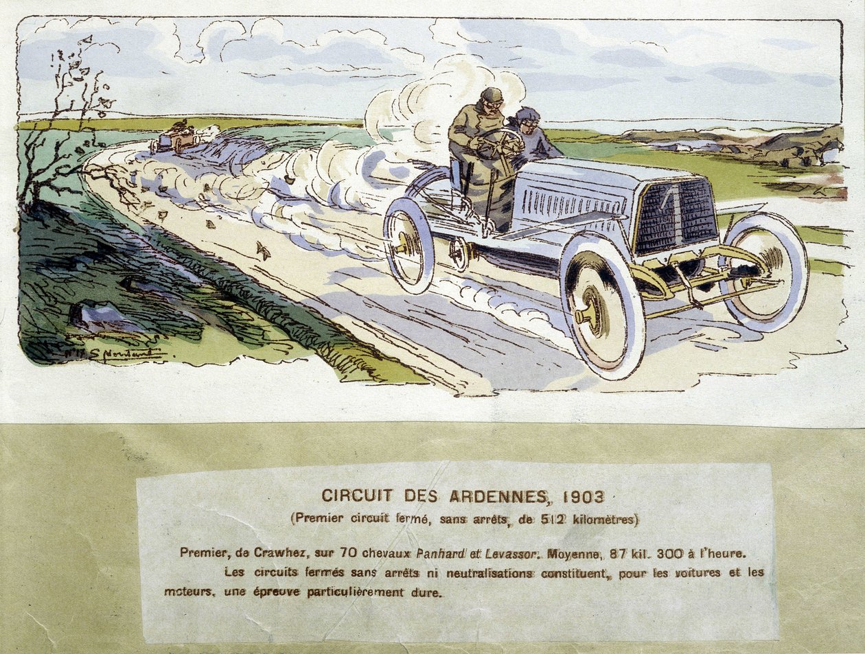 赛车：1903 年的阿登赛道，由欧内斯特·蒙托 (1878-1909) 绘制。 作者 欧内斯特·蒙托
