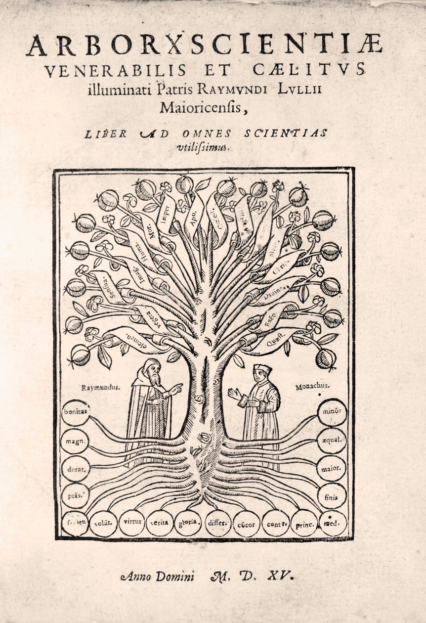 科学树的标题页，或Arbre delaciència或Arbor Scientiae或Arborxscientiae，作者：Ramon Llull c.1295,1505 作者 欧洲学校