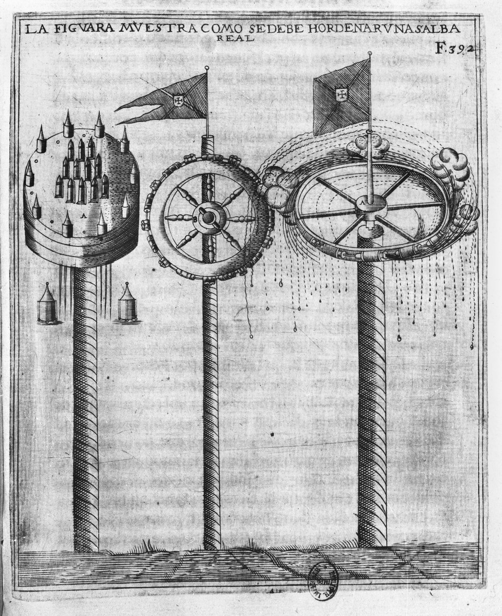 如何发射皇家礼炮，插图来自Tratado de Artilleria by Diego Ufano，Brussels，1613 作者 佛兰芒学校