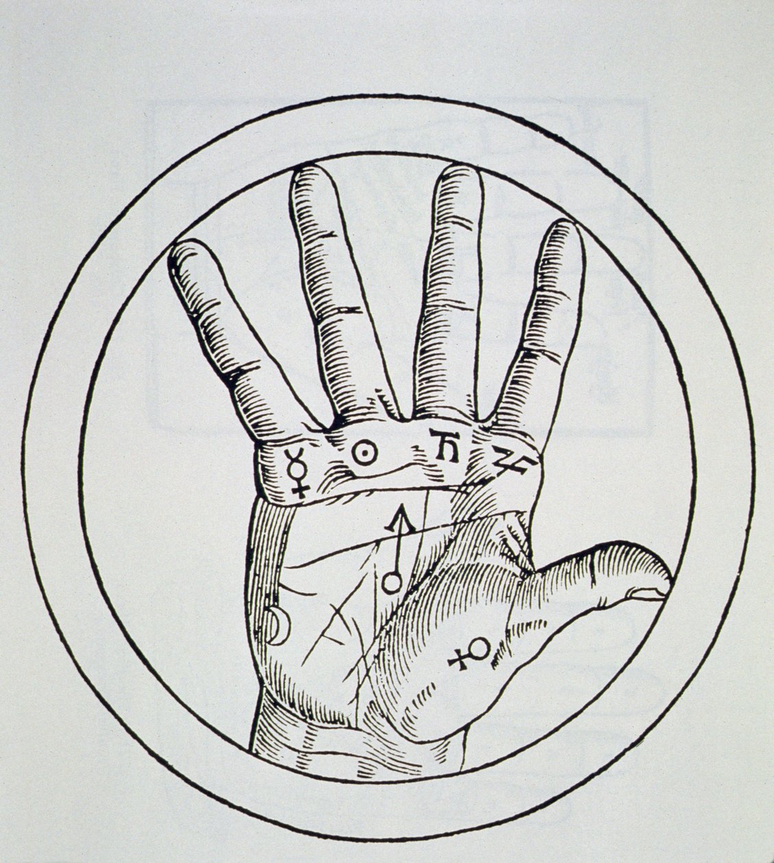 行星在右手的位置，来自De Occulta Philosophia Libri III的插图的副本，由安特卫普1533年的Henricus Cornelius Agrippa使用，用于19世纪晚期出版的“魔法史”中 作者 佛兰芒学校