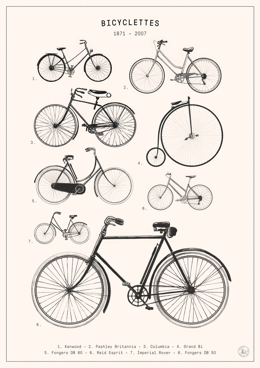 Bicyclettes 作者 弗洛伦德·博达特