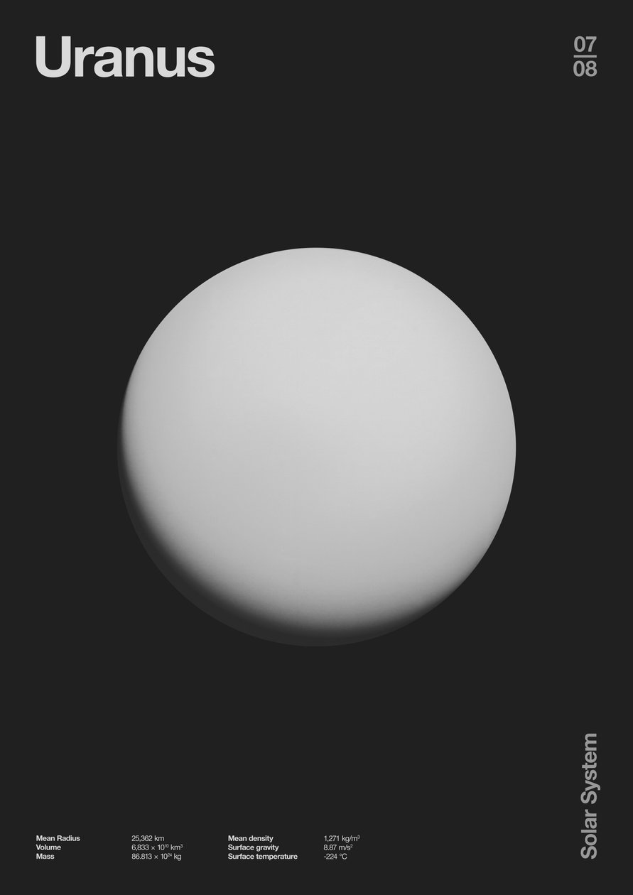 Uranus : Minimal Planets Datas, 2023 (digital) 作者 弗洛伦德·博达特