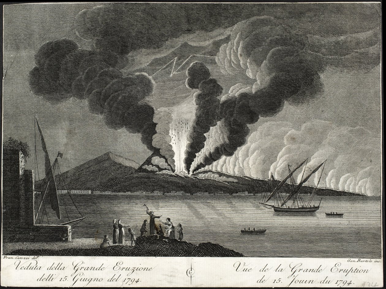 观点的大火山爆发，1794年6月15日 作者 弗朗切斯科·卡托齐（Francesco Catozzi）