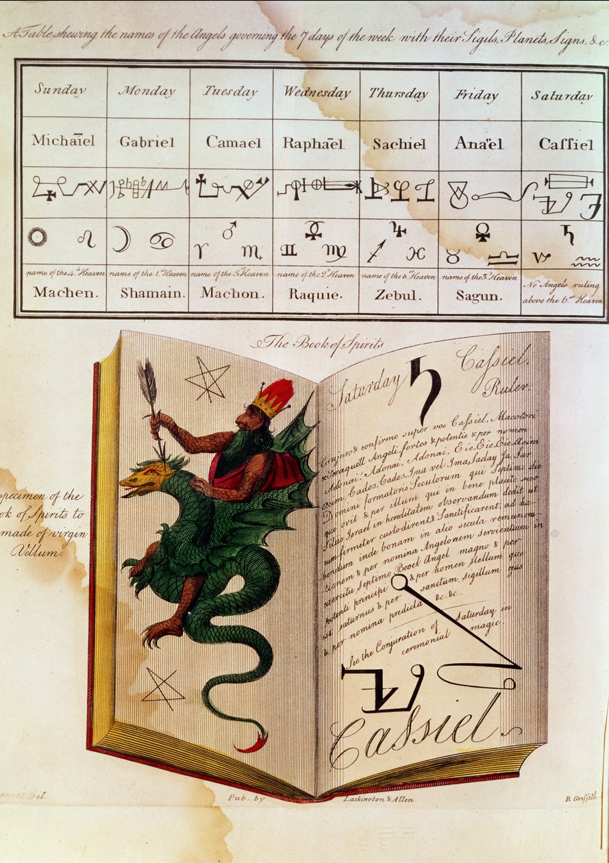 两页来自&39;The Magus&39;，酒吧。 1801年，一张表格显示了他们的执政天使，符号，占星符号等一周中的七天。 作者 弗朗西斯·巴雷特