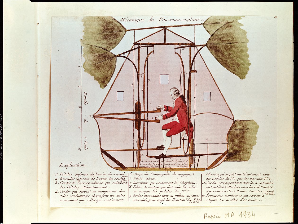 让·皮埃尔·布兰查德的飞行器（1753-1809） 作者 弗朗索瓦·尼古拉斯·马丁内