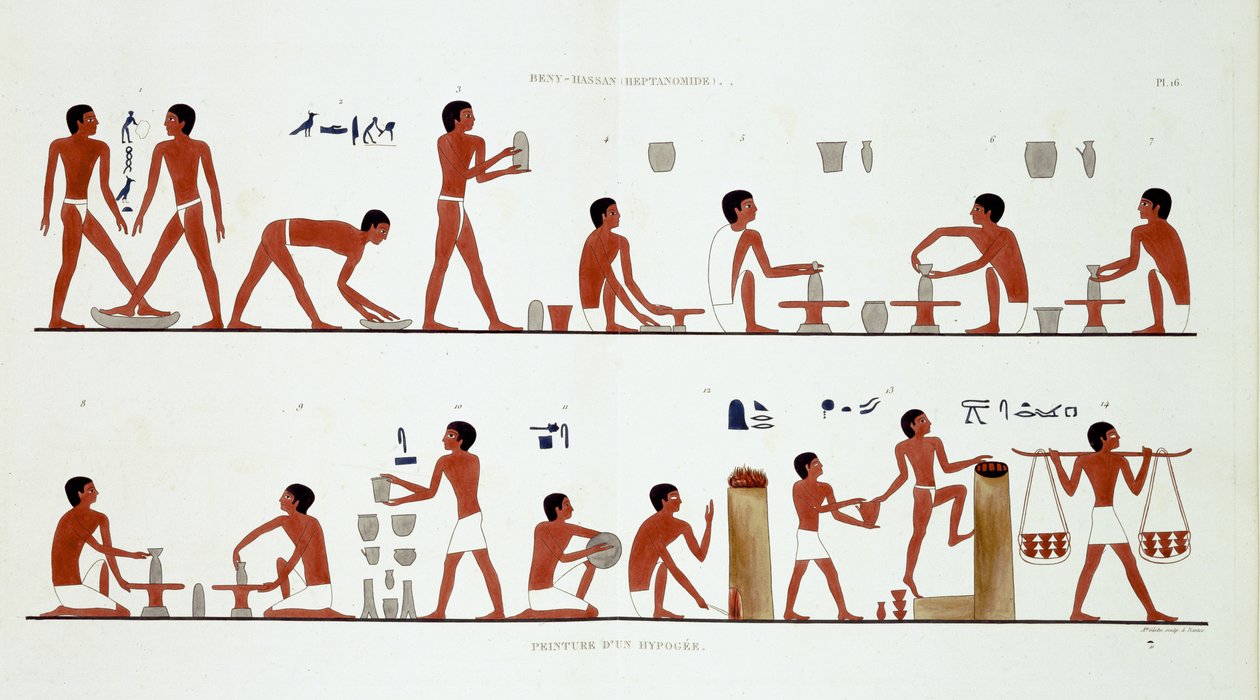 陶工在工作，摘自《底比斯壁画珍品记录》，弗雷德里克-卡伊略（Frederic Cailliaud，1787-1869 年）1819-1822 年第二次访问埃及时的记录，彩色石版画 作者 弗雷德里克（后）卡约