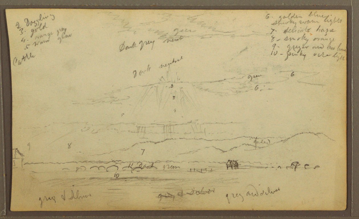 素描，风景；背面：房屋，独木舟，1857 年 作者 弗雷德里克·埃德温·丘奇