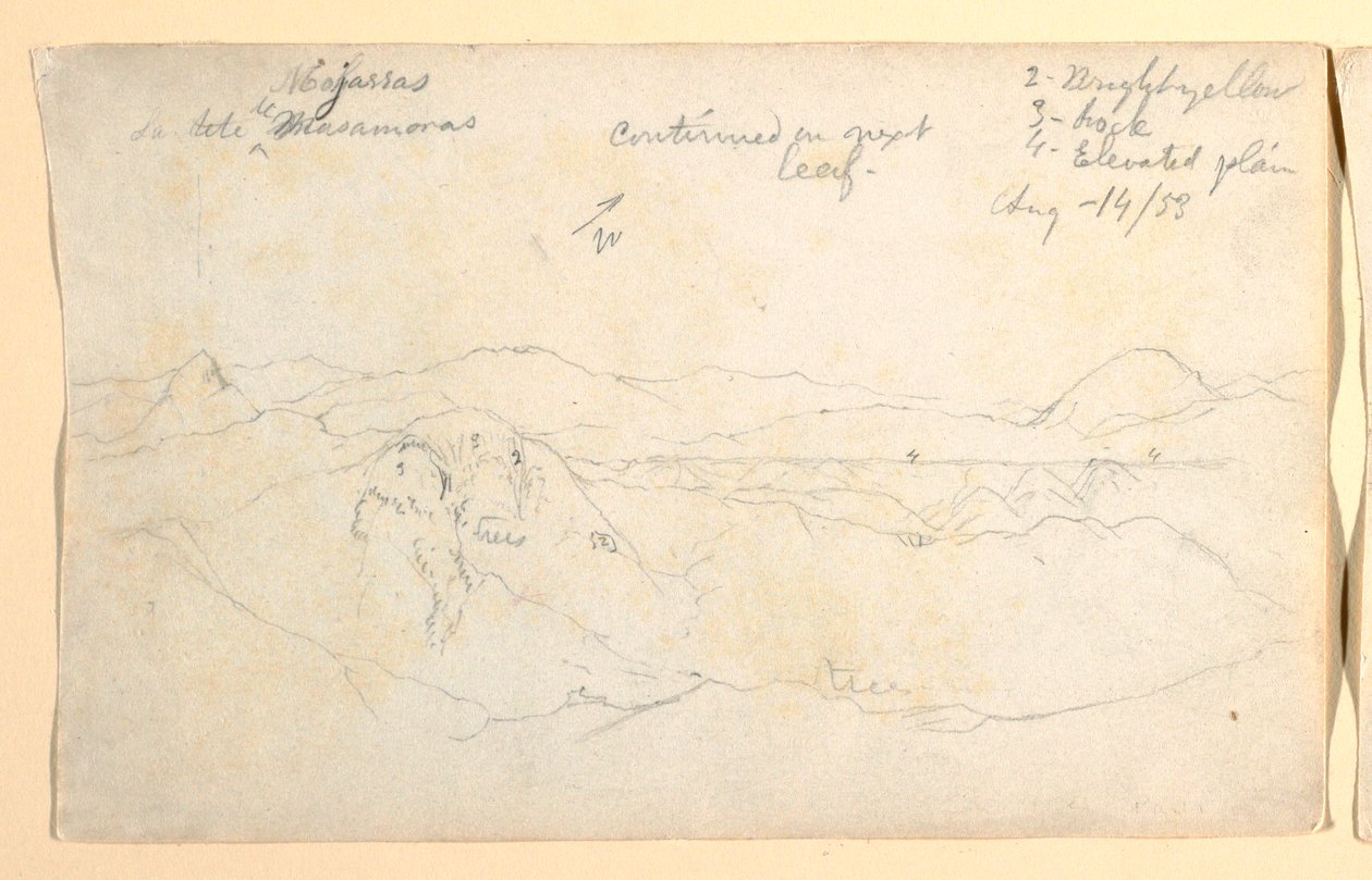 素描，山区风景，哥伦比亚，1853年8月14日 作者 弗雷德里克·埃德温·丘奇