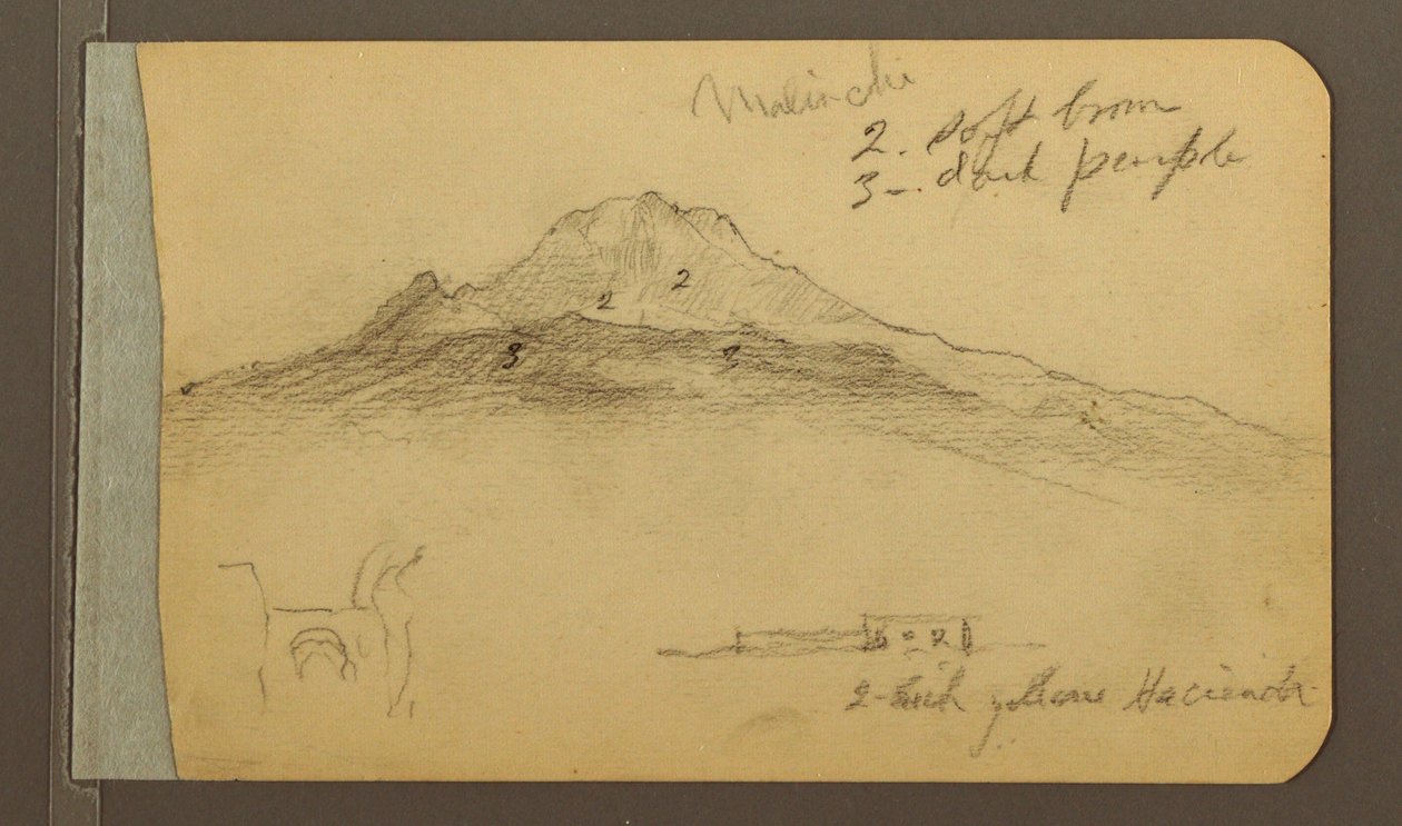 绘画，马林齐山顶，1889 年 作者 弗雷德里克·埃德温·丘奇