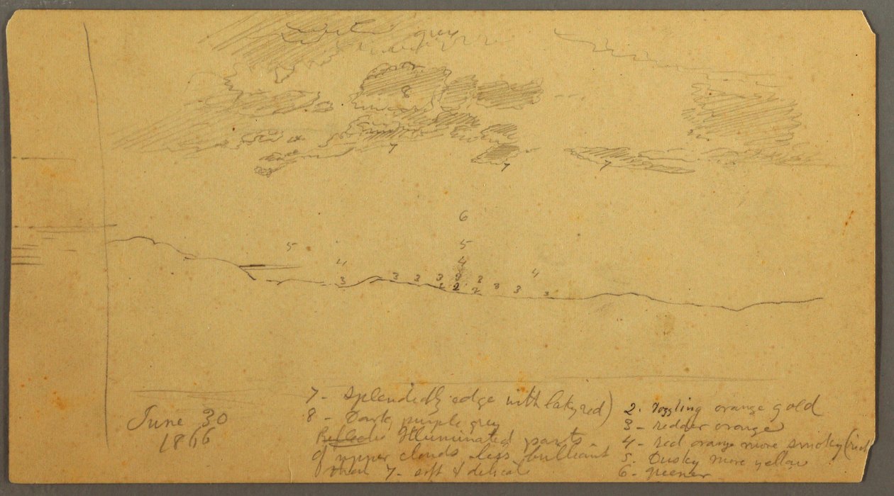 绘画，山脊上的天空研究，1882 年 6 月 作者 弗雷德里克·埃德温·丘奇