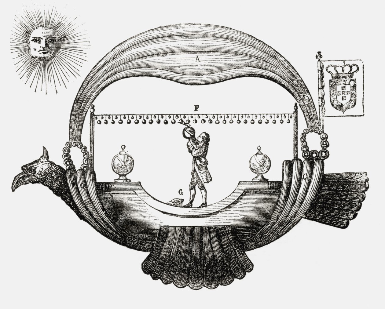 Bartolomeu de Guzmao的&39;Passarola&39;，来自&39;Wonderful Balloon Ascents or the Conquest of the Skies&39;，由Fulgence Marion撰写，发表于1870年 作者 法语学校